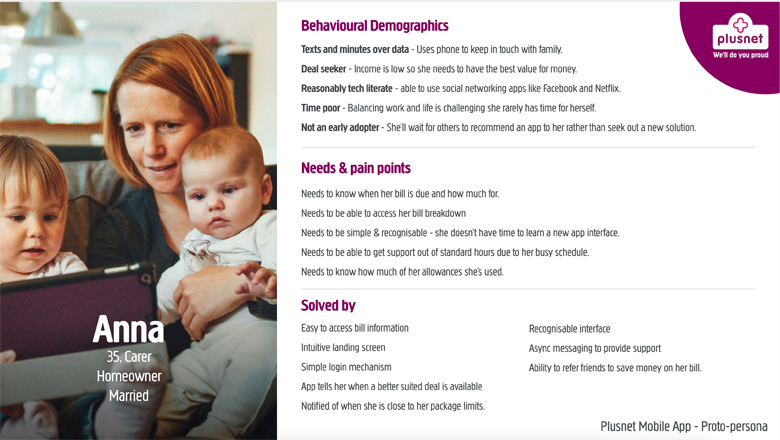 Proto Personas Plusnet