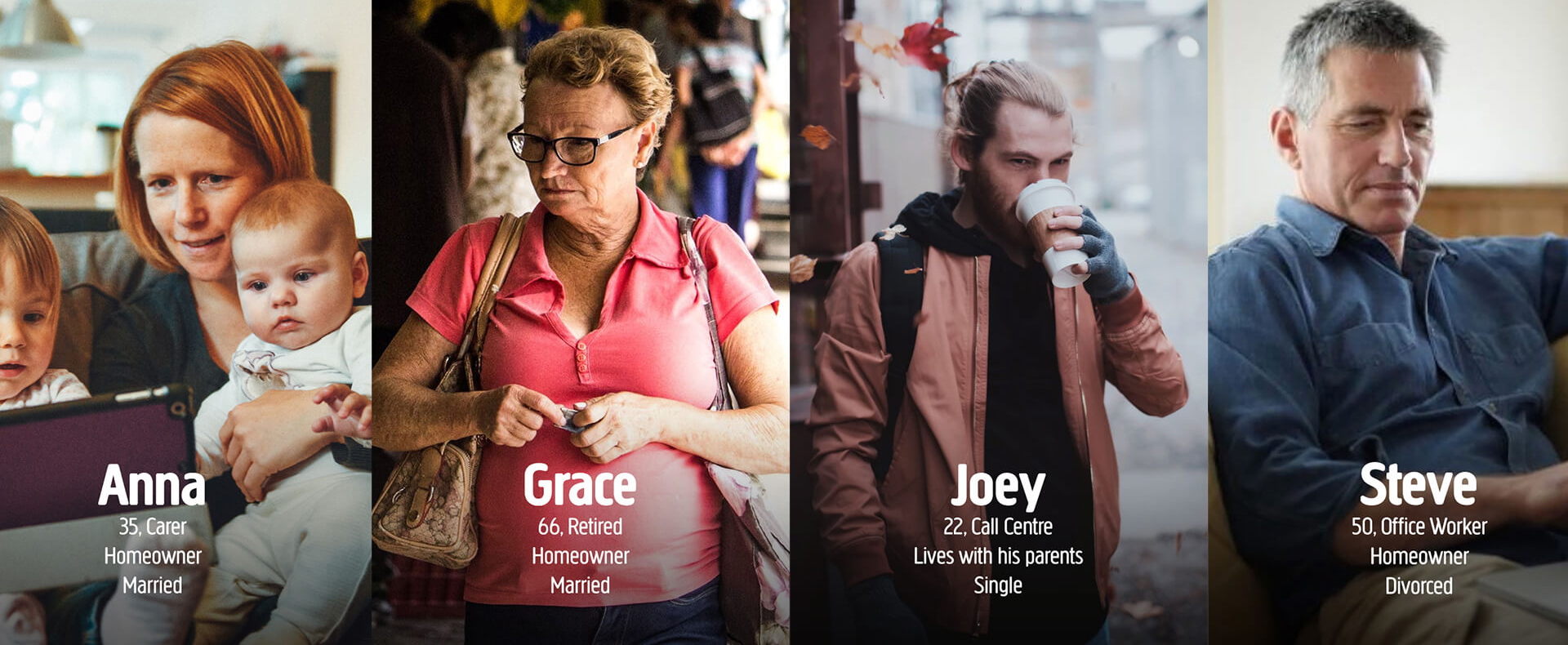 Proto Personas Plusnet